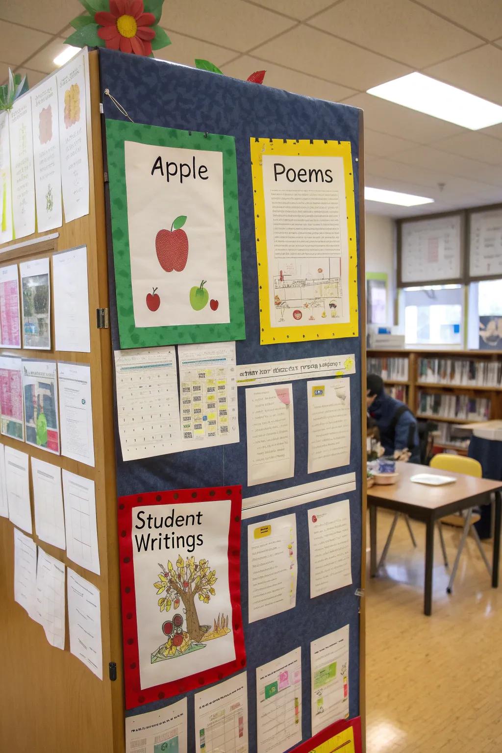 Inspire creativity with a fruit verse nook.