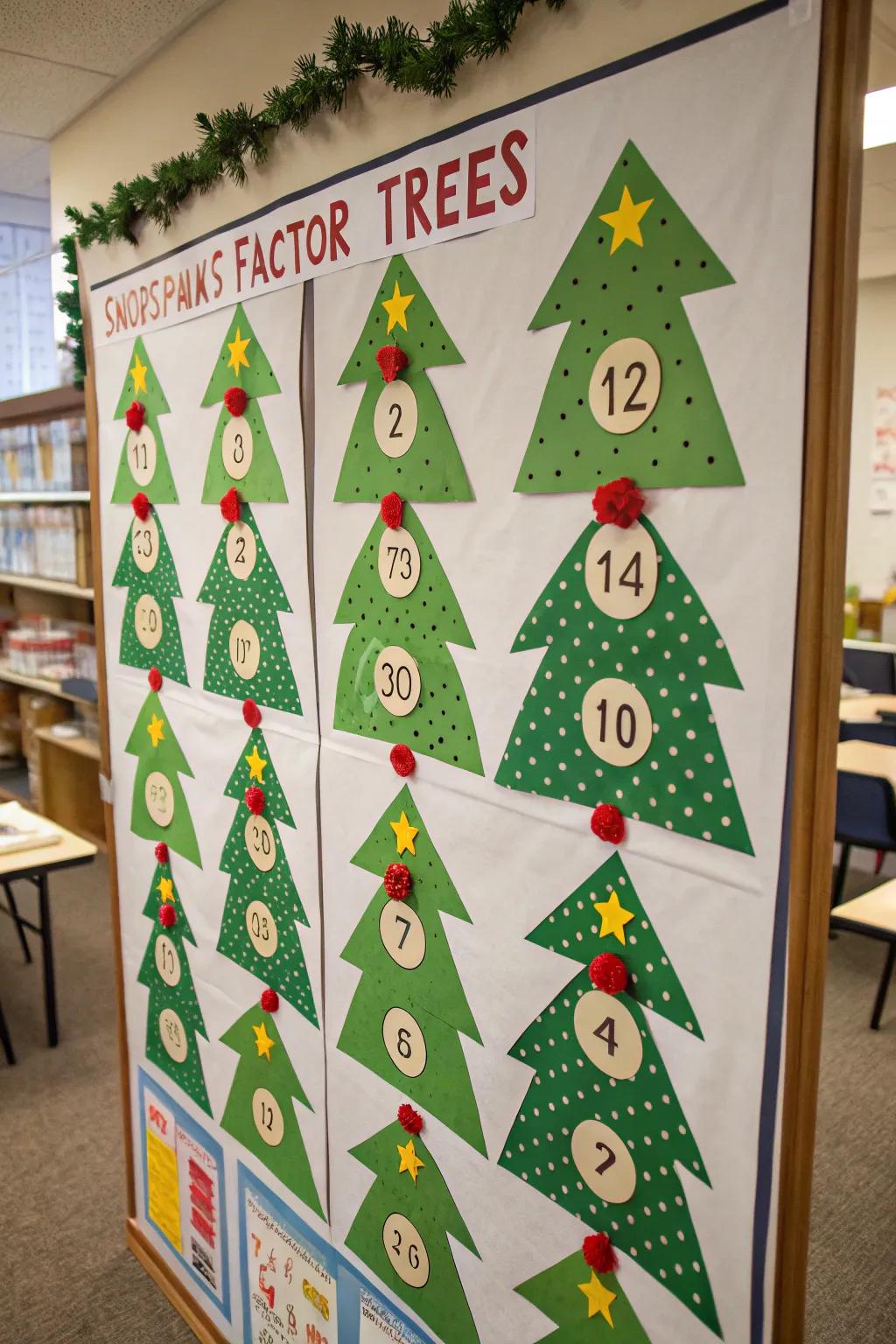 Factor trees impart a mathematical touch to Christmas décor.