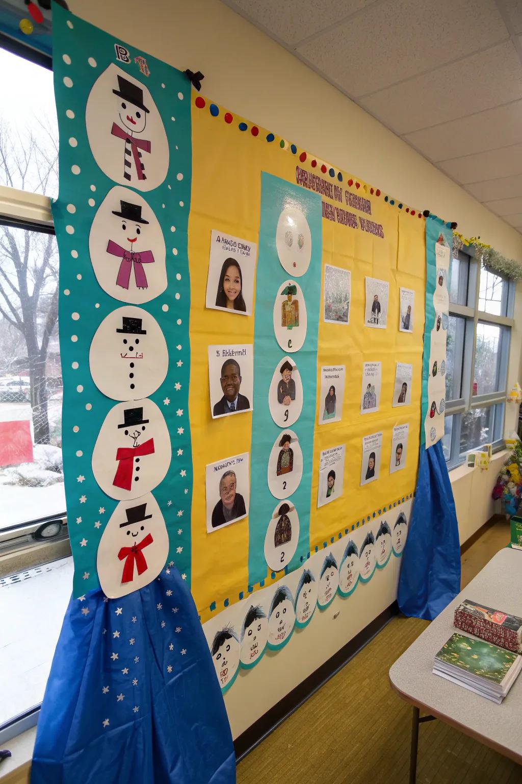 Convey individuality to your board through snowmen self-images that celebrate each student! #CreativeClassrooms #PersonalizedLearning ☃️📸