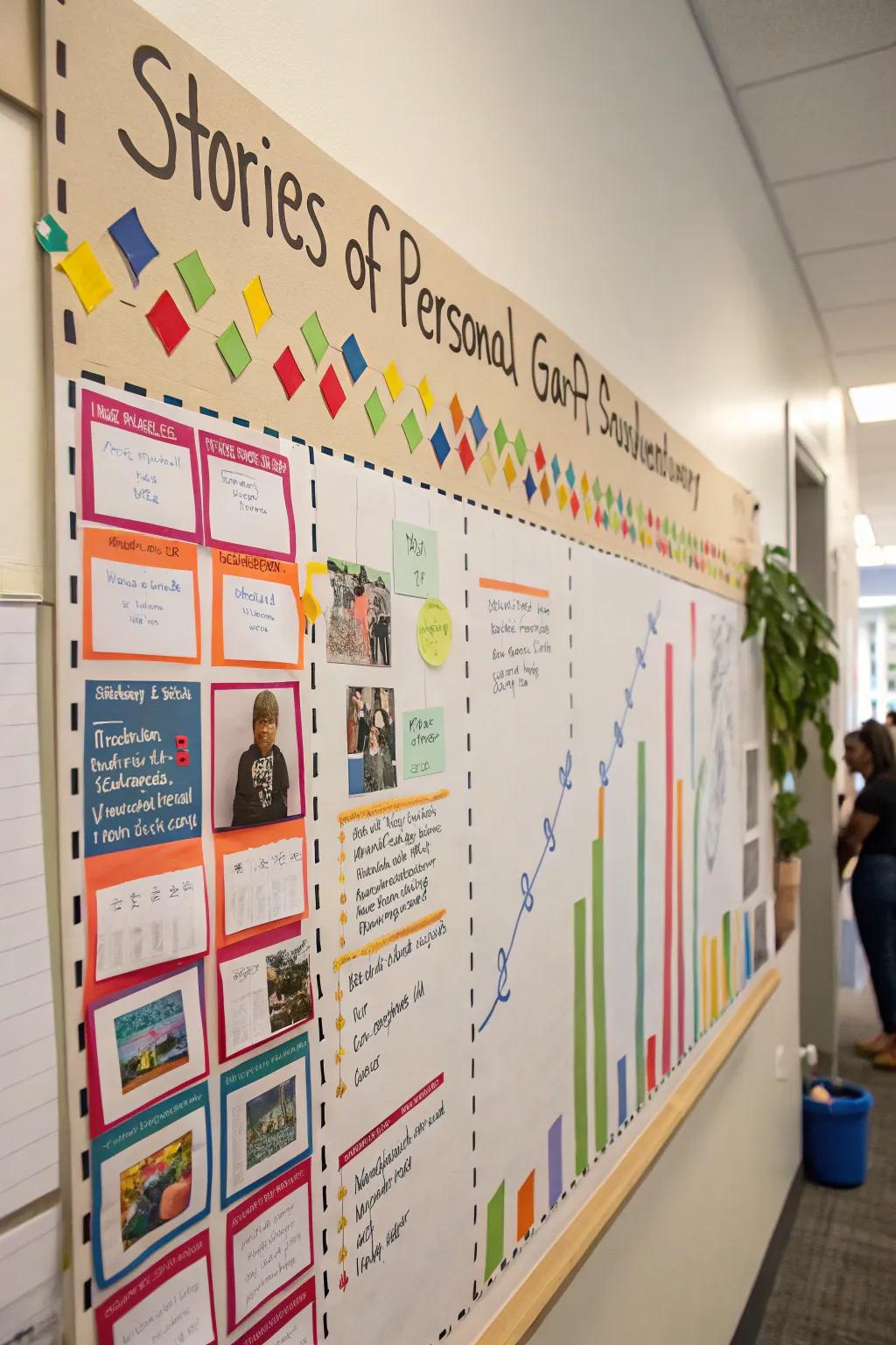 Highlighting growth through love and effort.